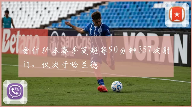 舍什科本赛季英超每90分钟357次射门，仅次于哈兰德